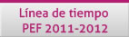 línea de tiempo PEF 2011-2012